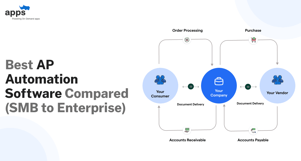 Best AP Automation Software Compared (SMB to Enterprise)