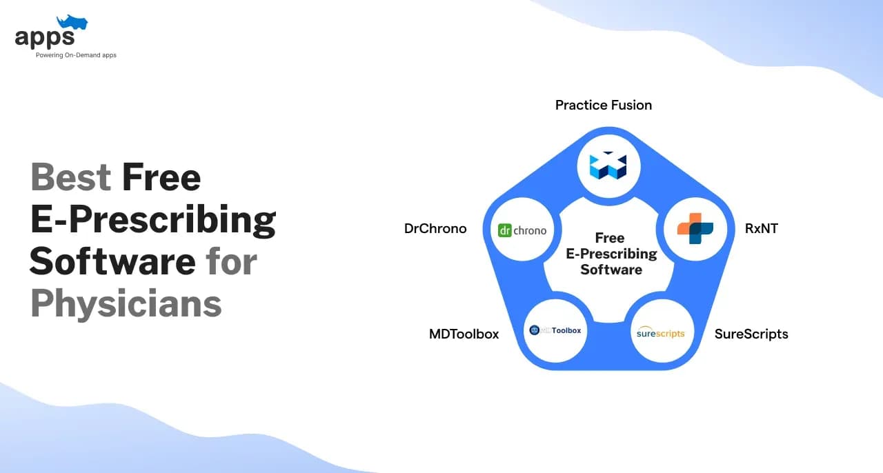 Best Free E-Prescribing Software for Physicians in 2026 (Reviewed & Compared)