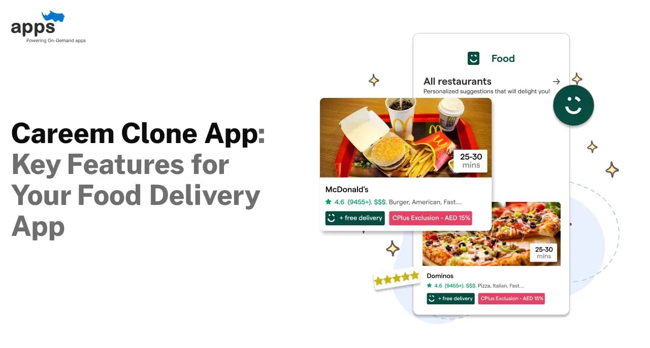 Careem Clone App: Key Features for Your Food Delivery App