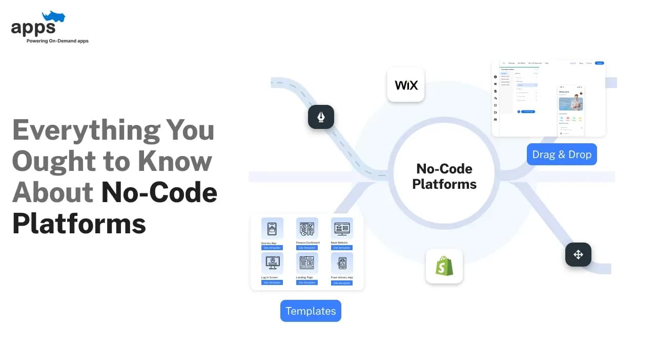 Everything You Ought to Know About No-Code Platforms 2025