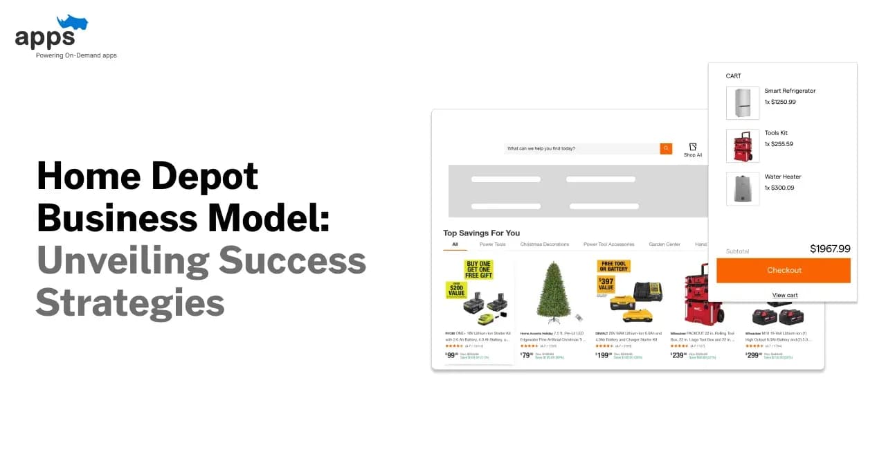 Home Depot Business Model: Unveiling Success Strategies