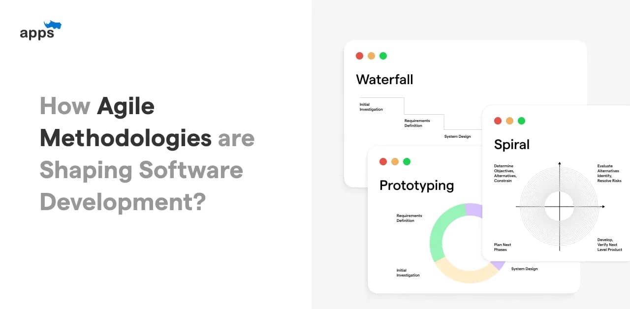 How Agile Methodologies are Shaping Software Development?
