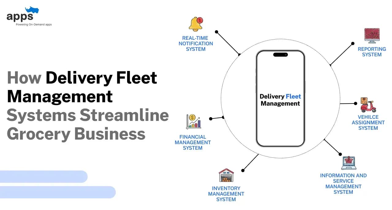 How Delivery Fleet Management Systems Streamline Grocery Business