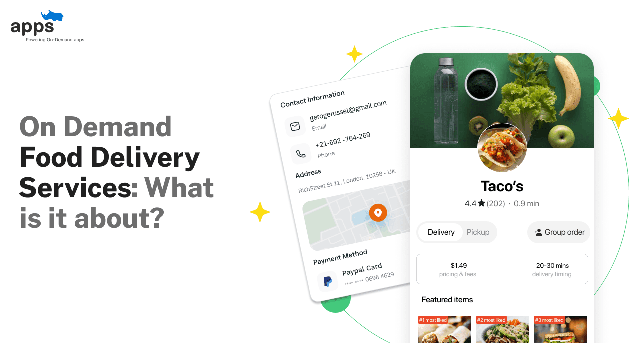 On Demand Food Delivery Services: What is it about?