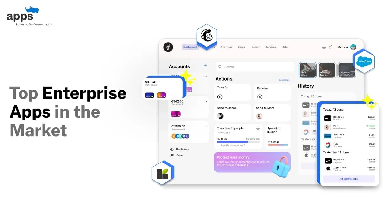 Top 8 Enterprise Apps in the Market