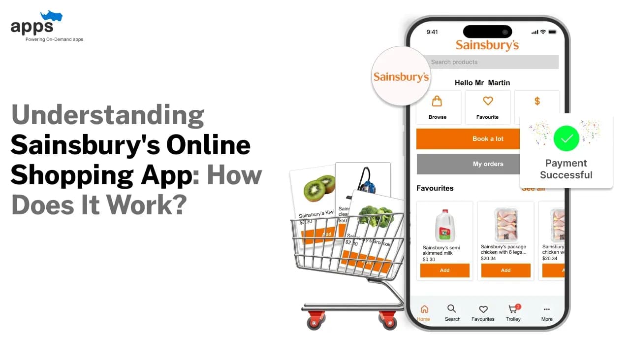 Understanding Sainsbury's Online Shopping App: How Does It Work?