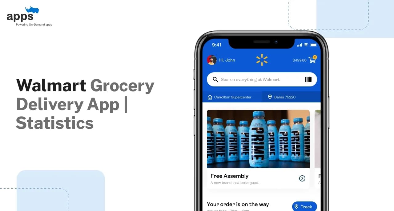 Walmart Grocery Delivery App | Statistics