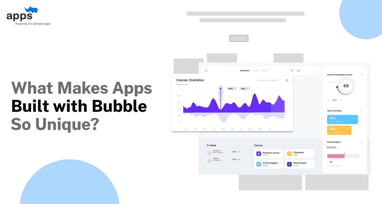 What Makes Apps Built with Bubble So Unique?