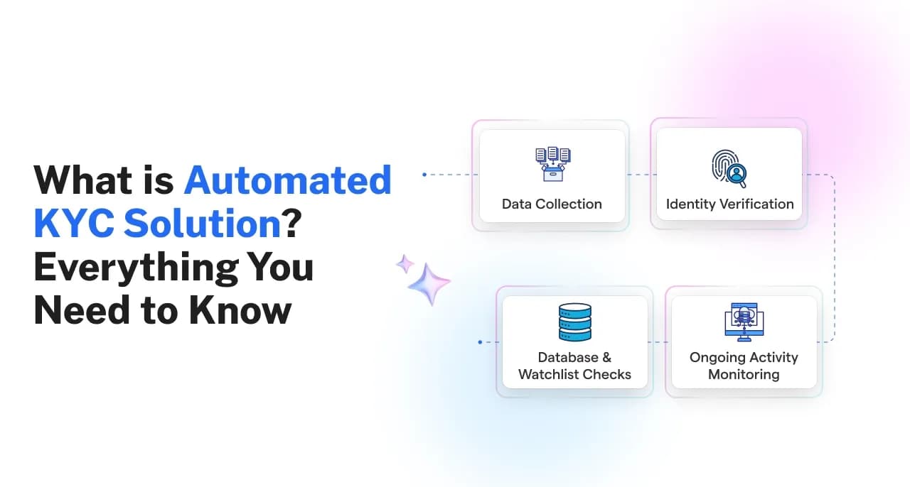 What is Automated KYC Solution? Everything You Need to Know