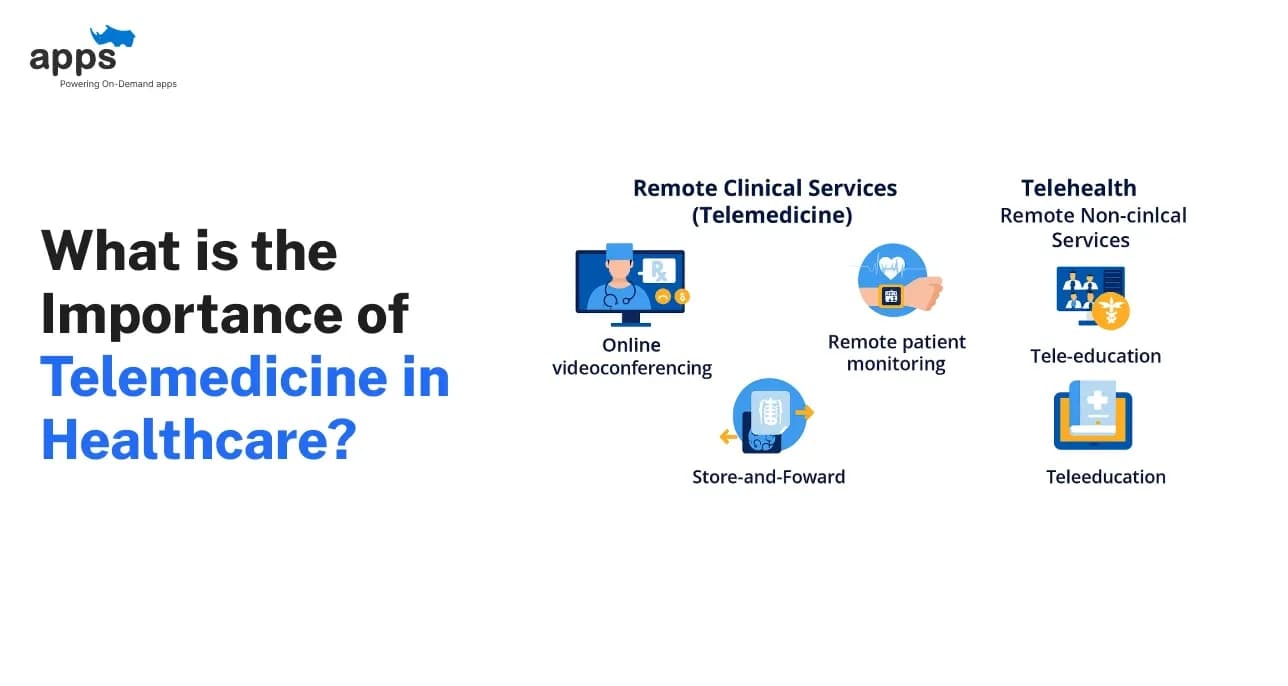 What is the importance of telemedicine in healthcare?