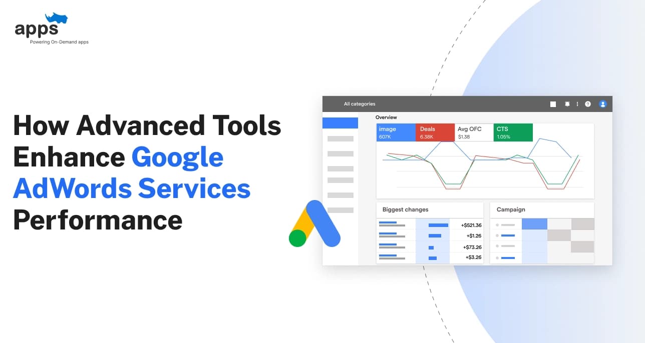 How Advanced Tools Enhance Google AdWords Services Performance