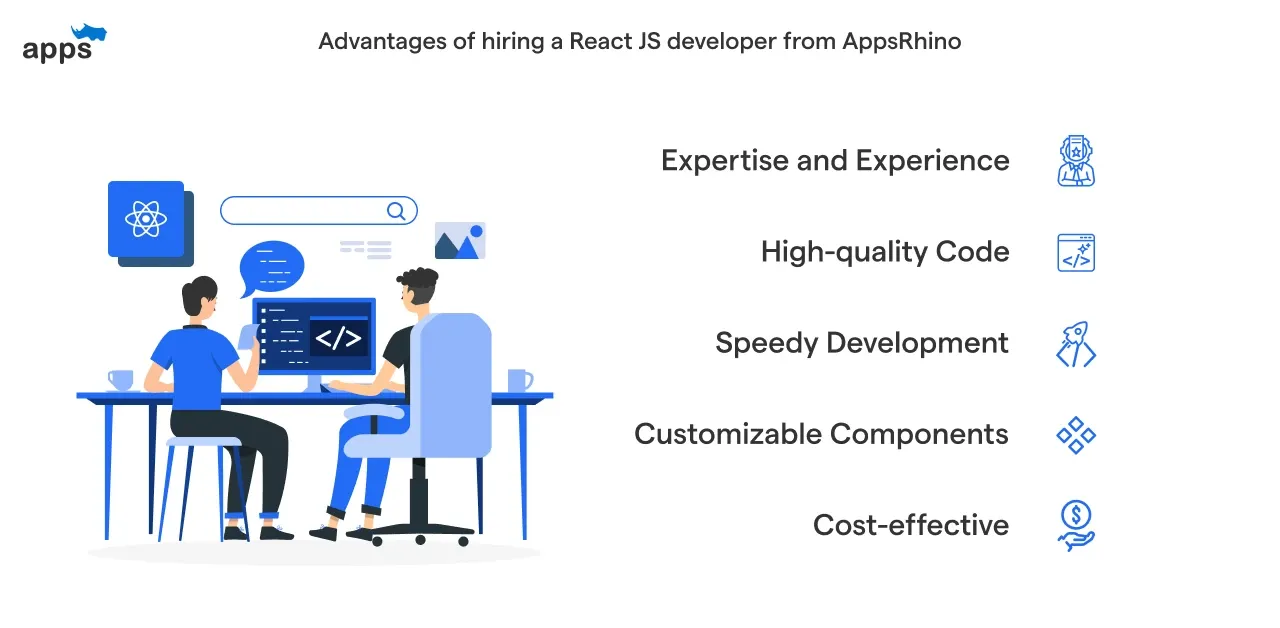 Advantages of hiring a React JS developer from AppsRhino
