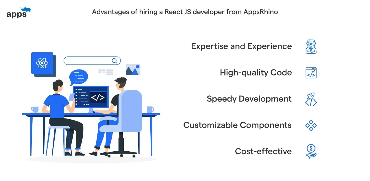 Why Hire AppsRhino React.js Developers?