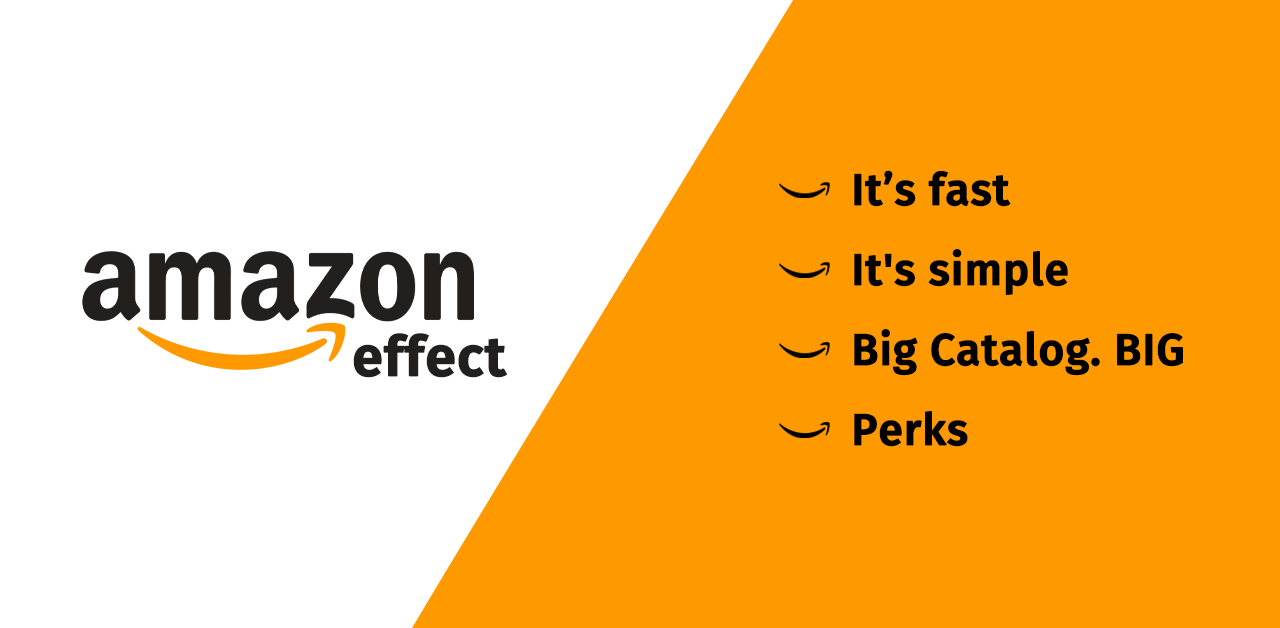 Amazon effect on Alcohol .png