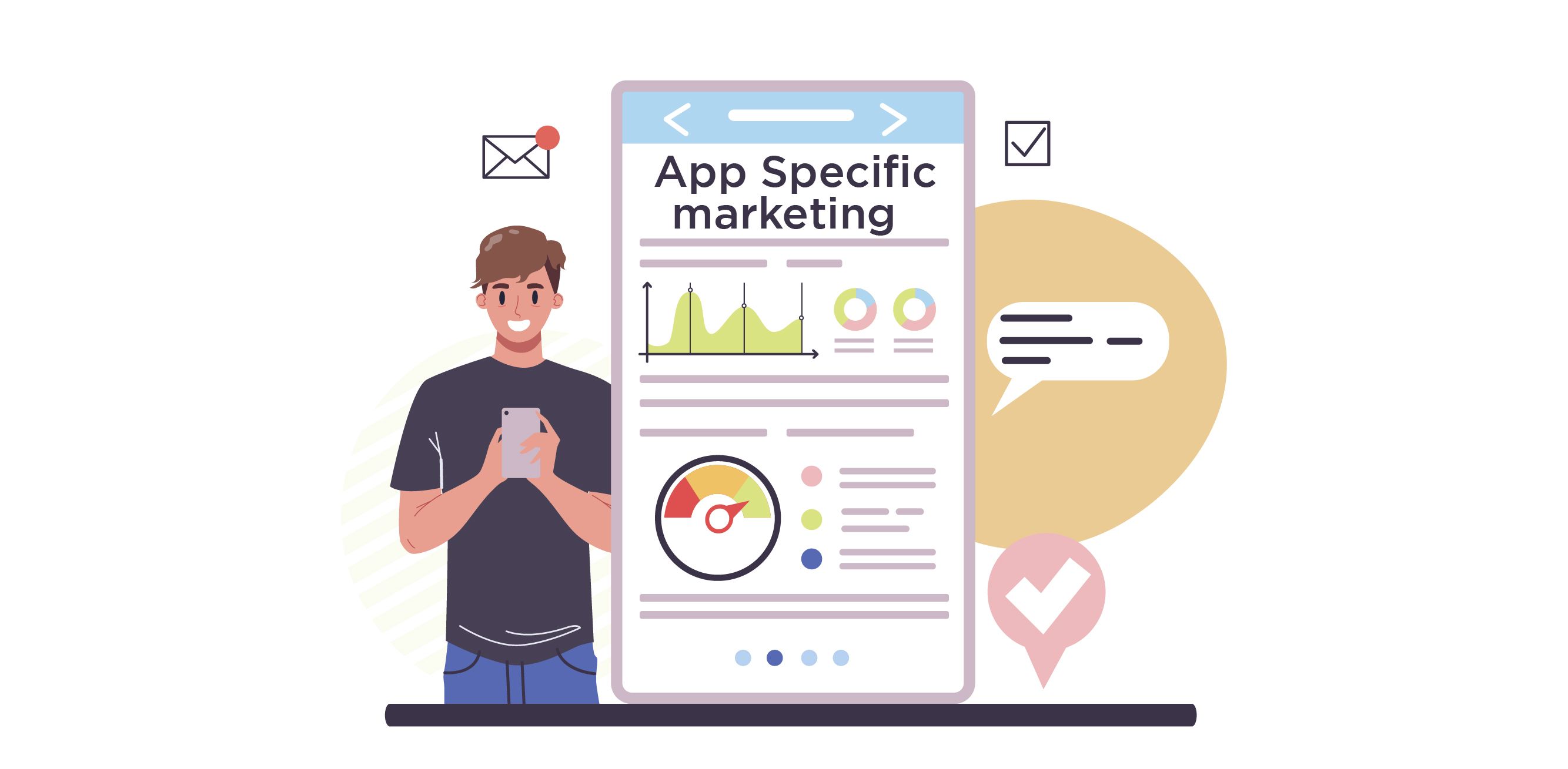 App-specific marketing