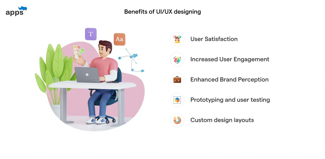 Benefits of UI/UX designing