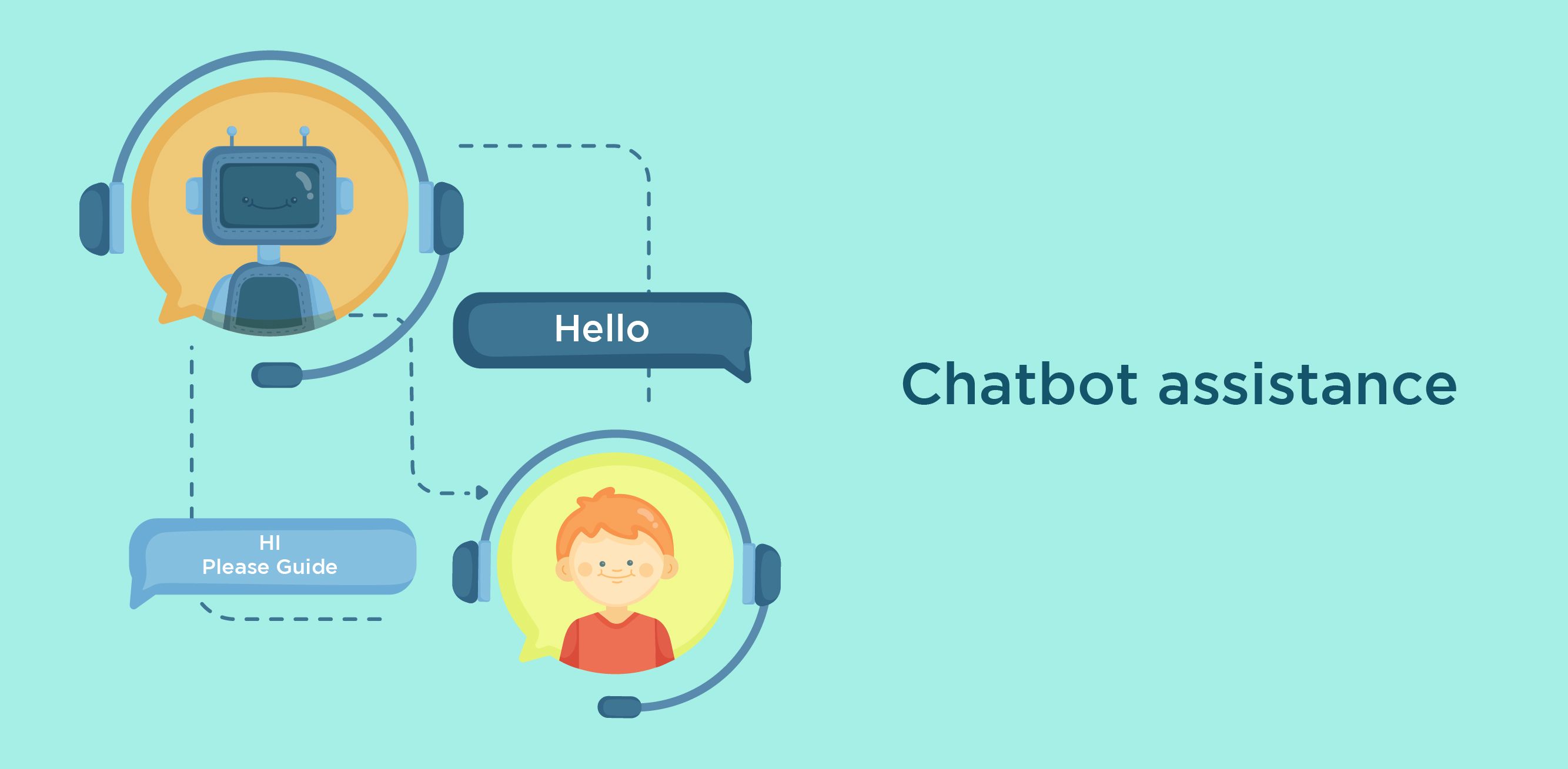 Chatbot assistance