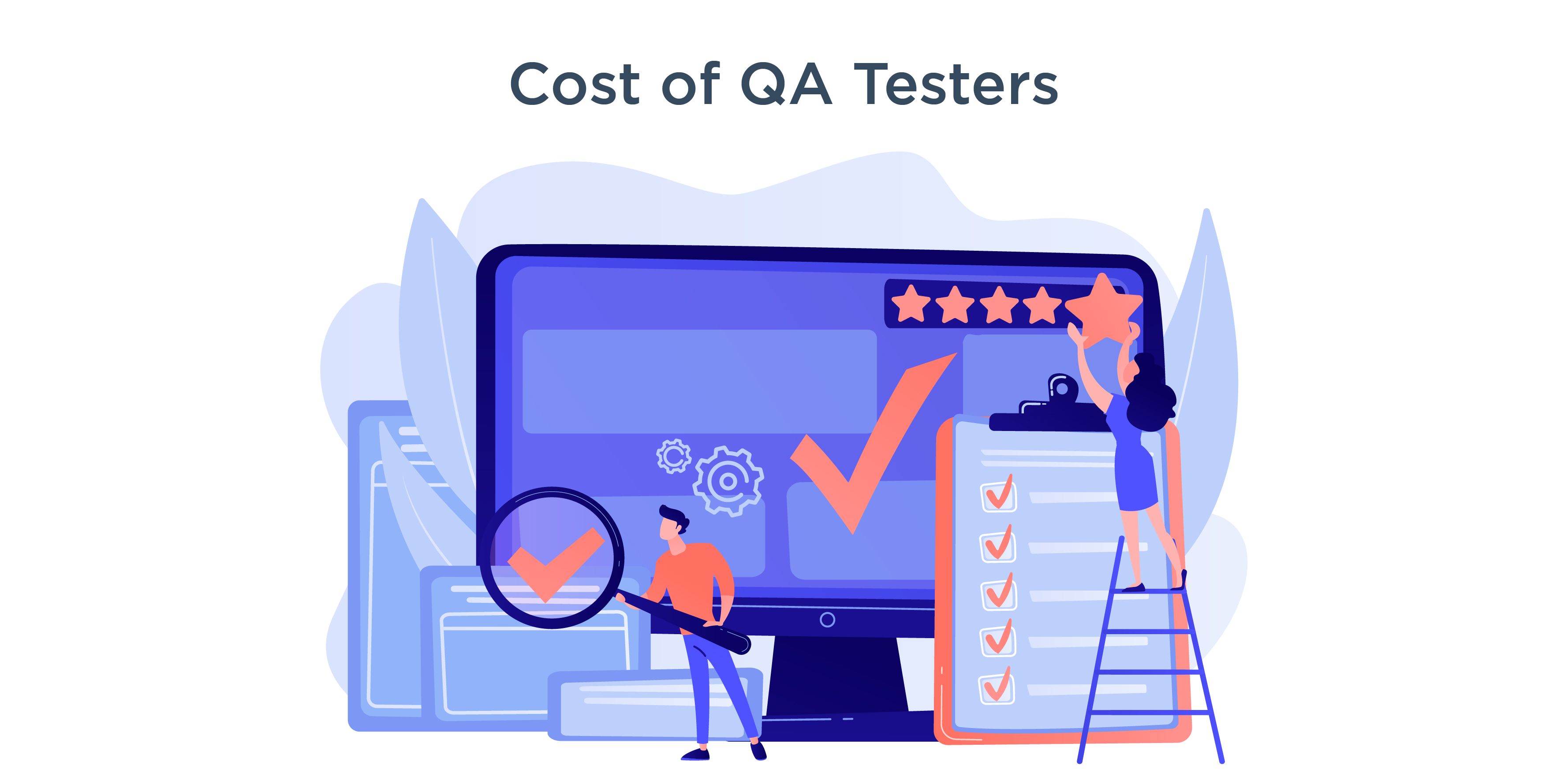Cost of Hiring QA Testers