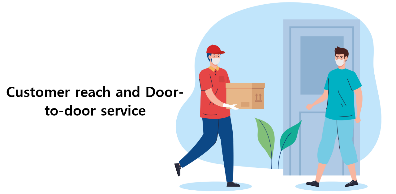 Customer reach and Door-to-door service