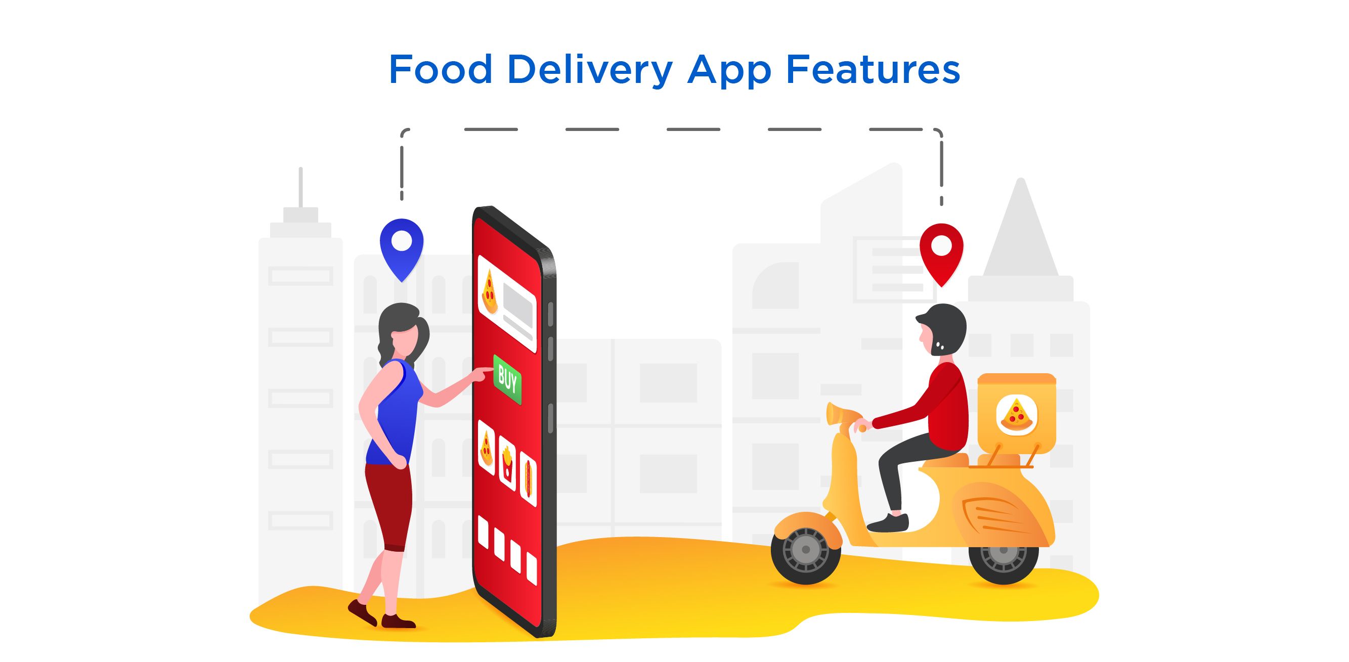 Food Delivery App Features