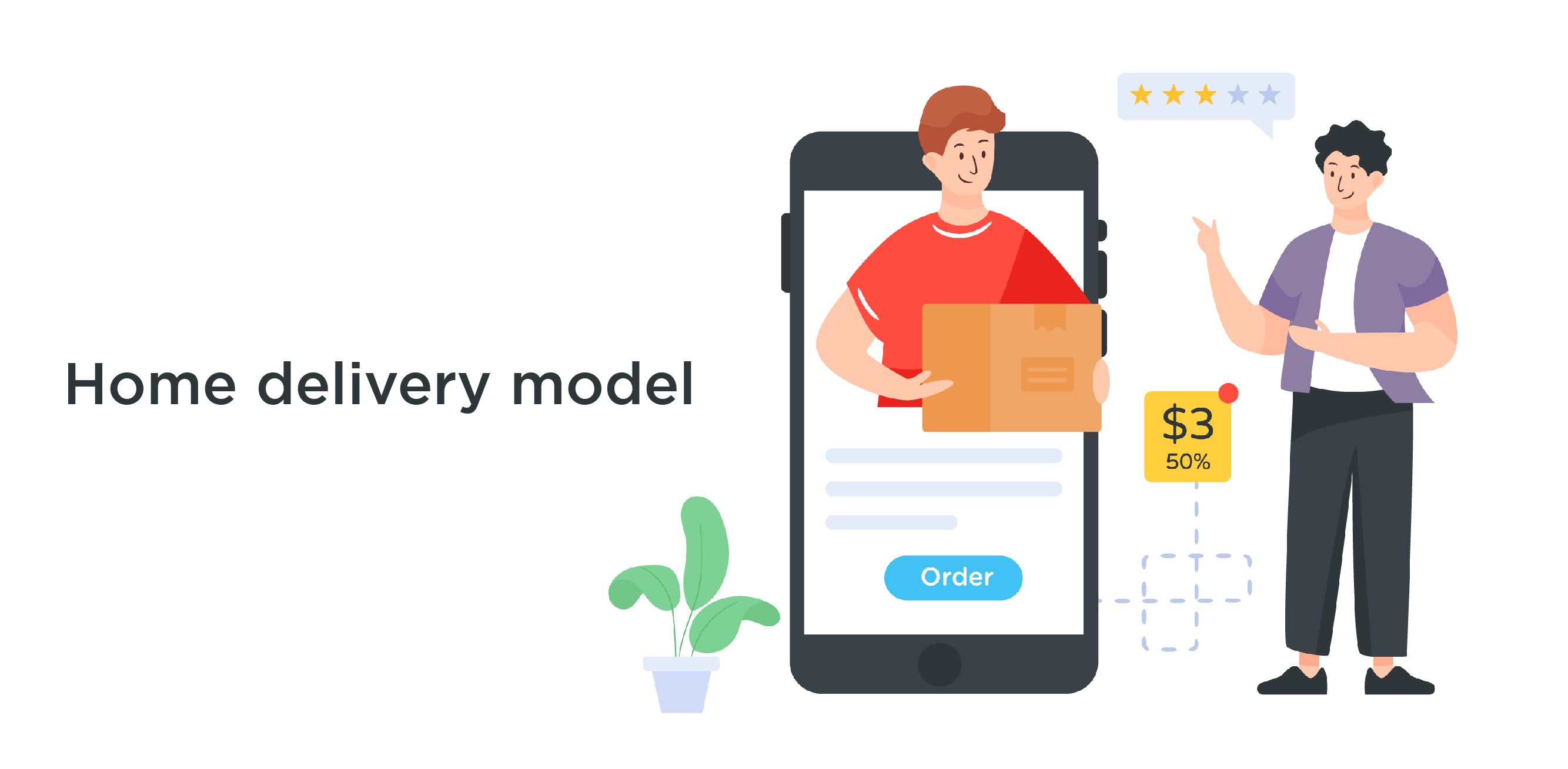 Home delivery model