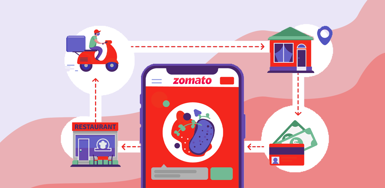How-Does-Zomato-Operate_-1.png