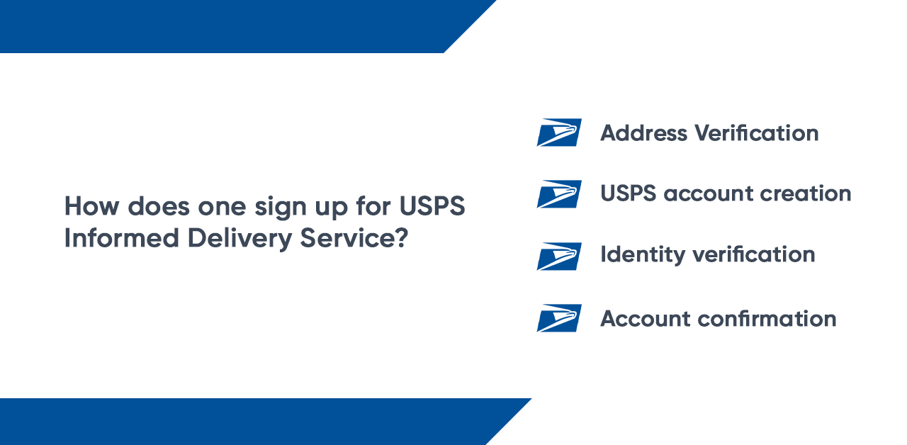 How does one sign up for USPS Informed Delivery Service_.png