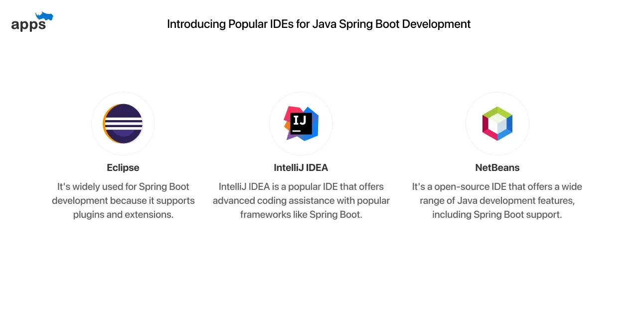 Introducing Popular IDEs for Java Spring Boot Development