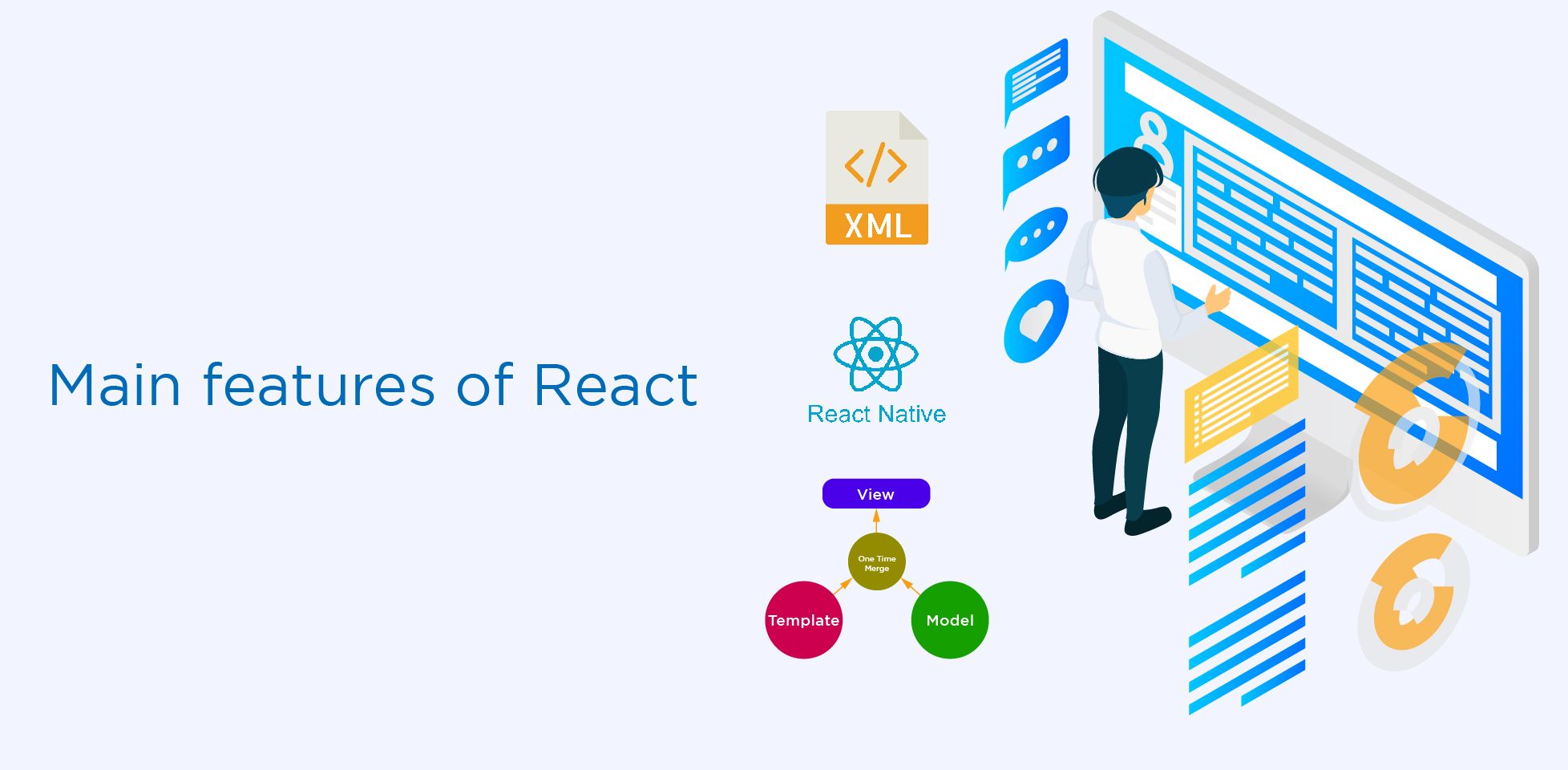 Main features of React 