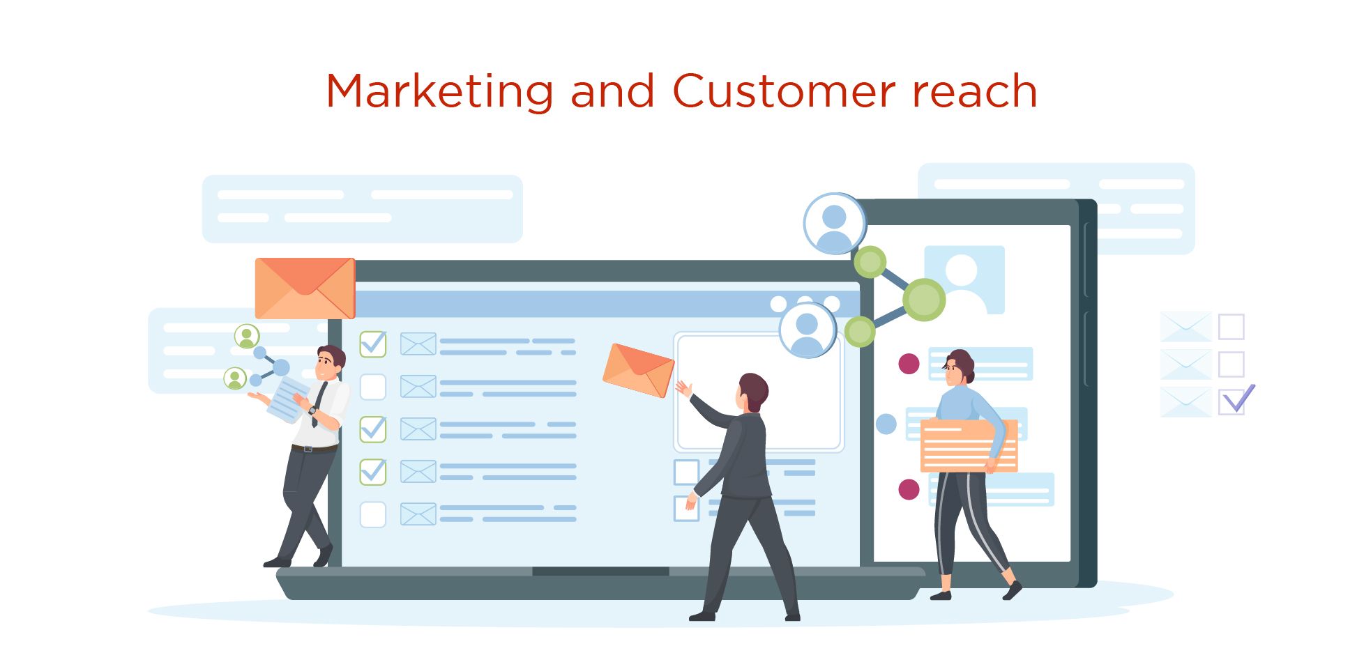 Marketing and Customer reach