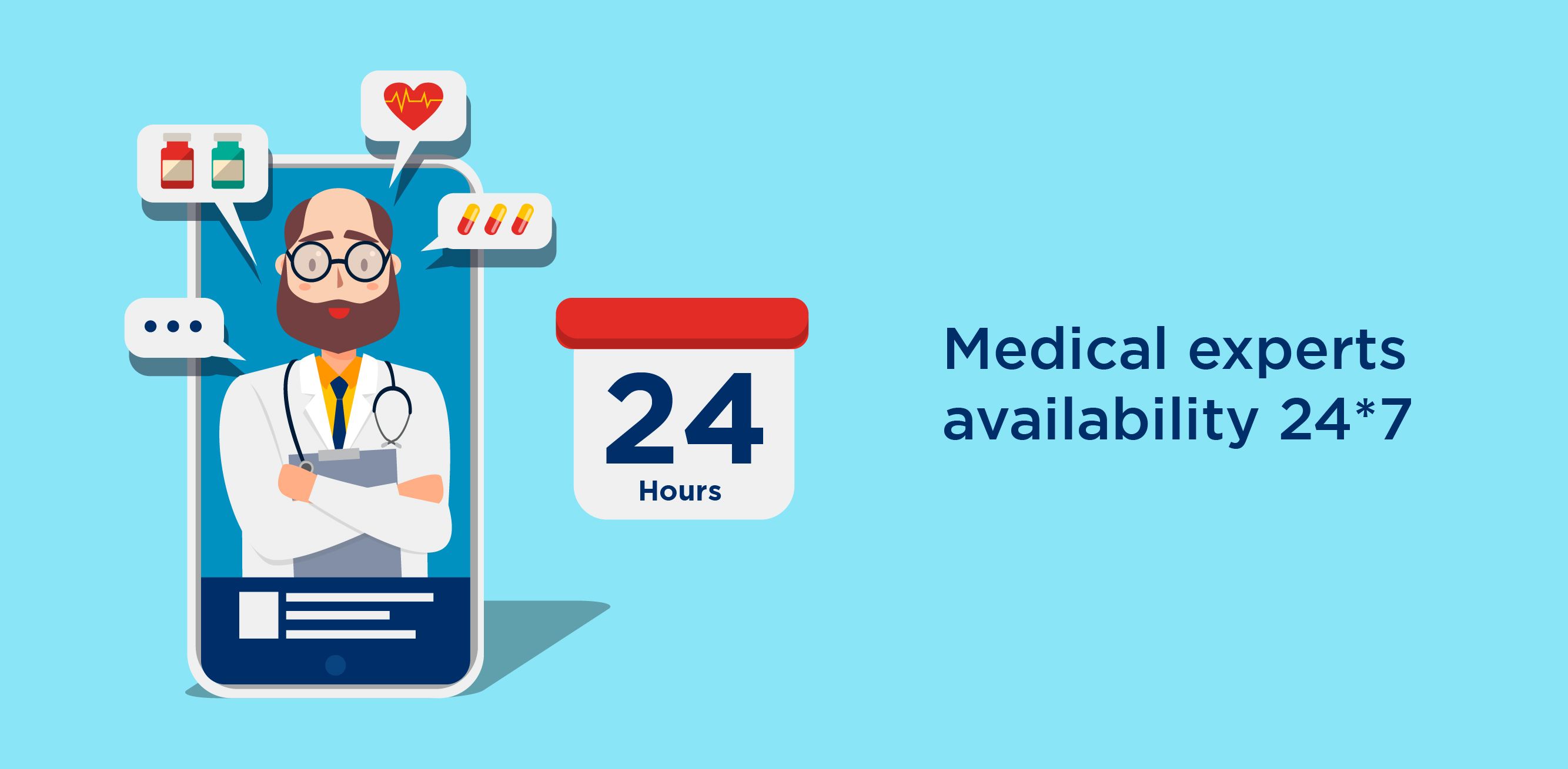 Medical Experts availability 24*7