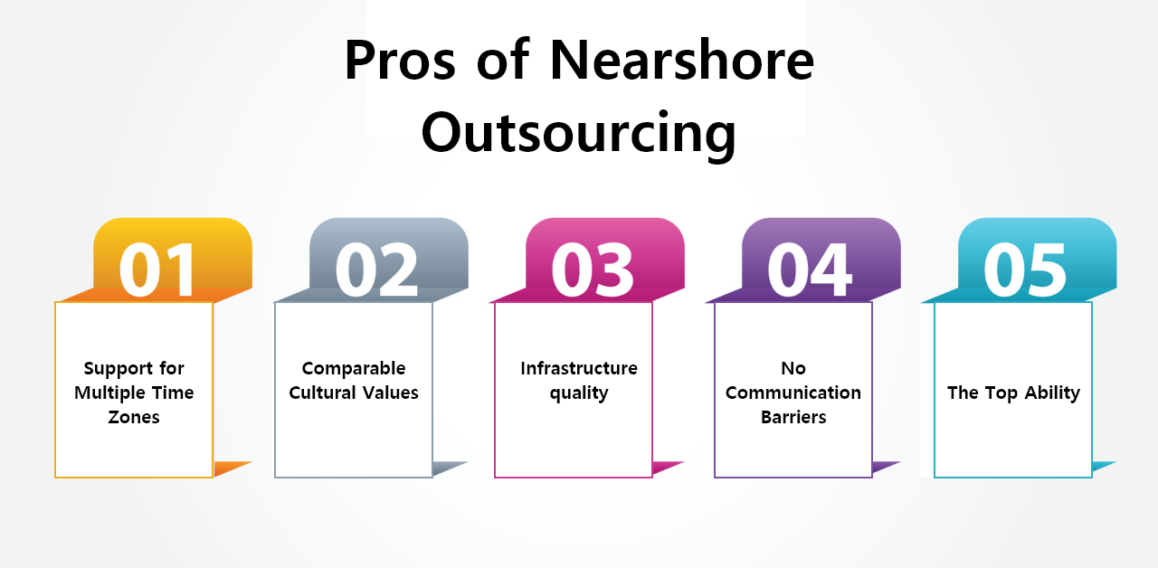 Pros of Nearshore Outsourcing:
