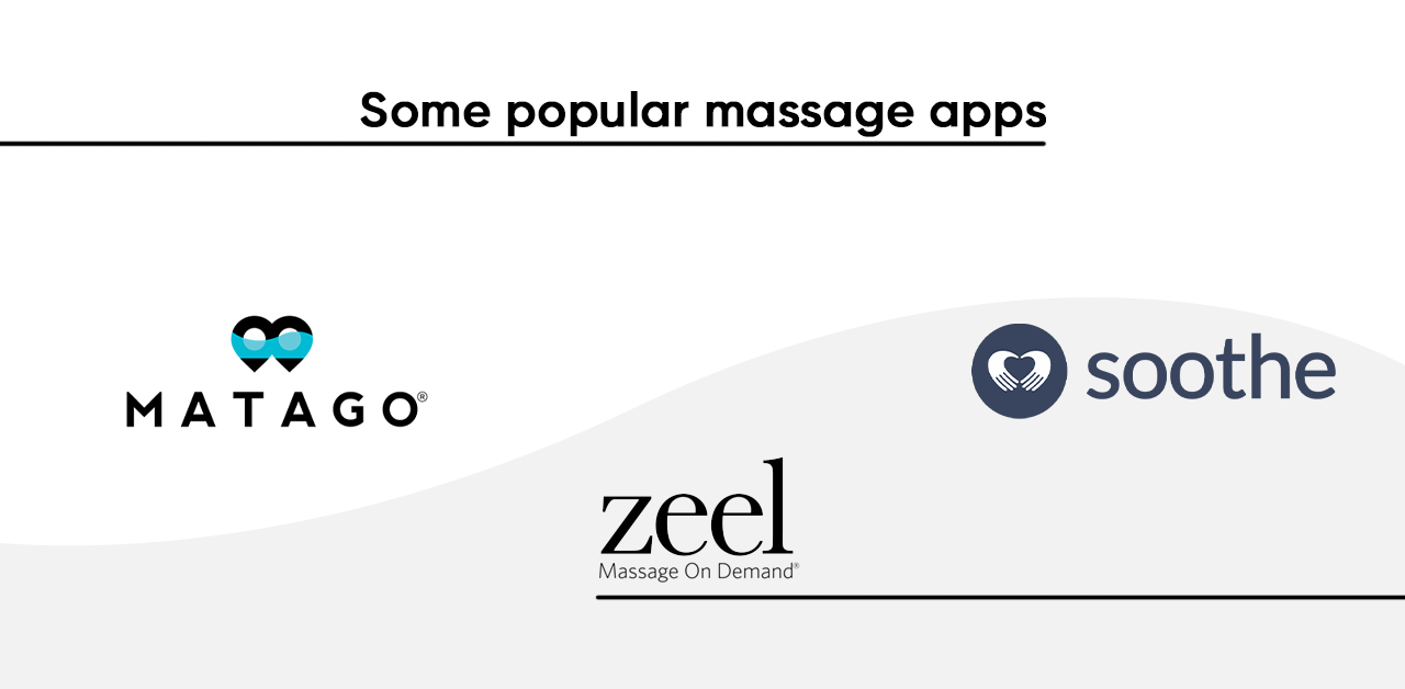 Some popular massage apps .png