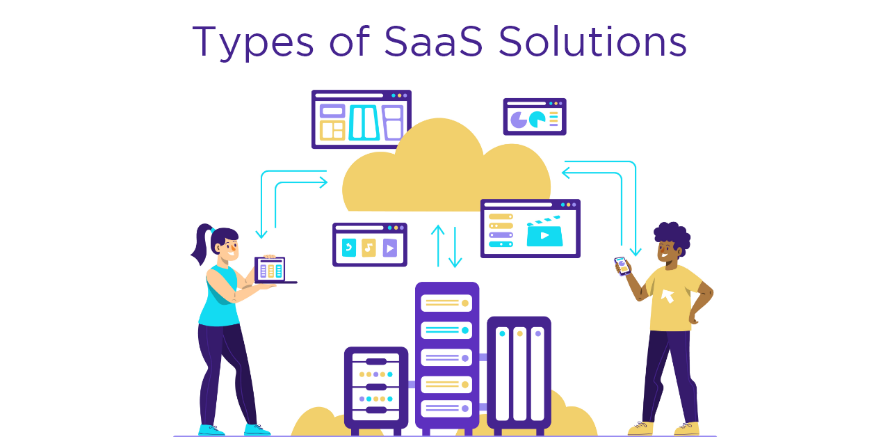 Types Of SaaS Solutions