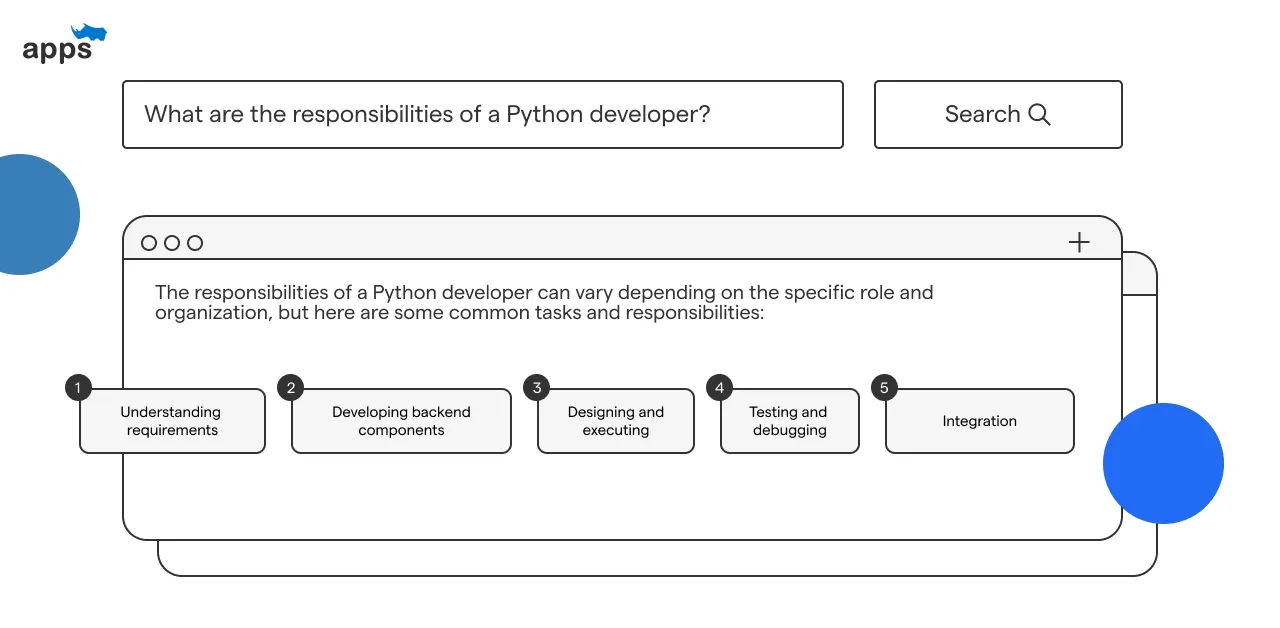 What are the responsibilities of a Python developer?