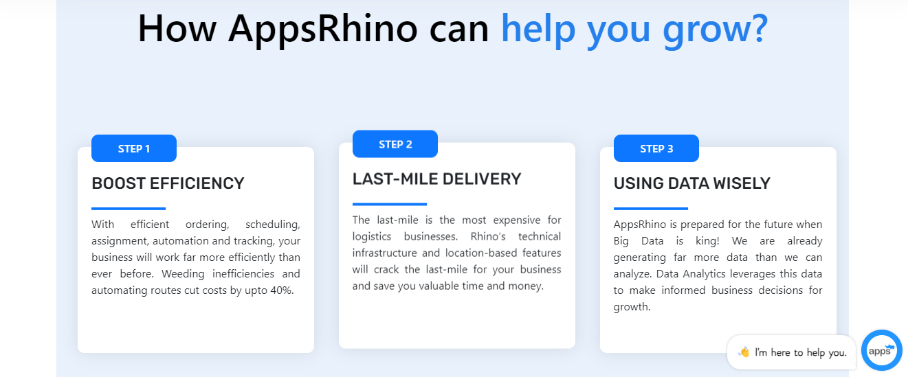 AppsRhino offers the best Tech-driven