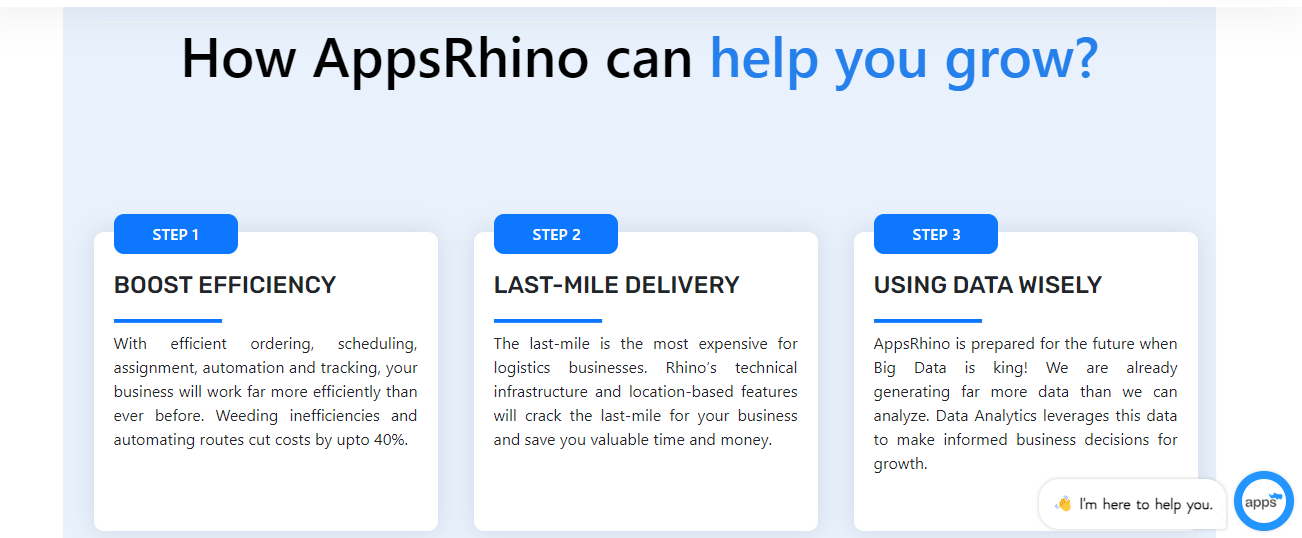 AppsRhino offers the best Tech-driven solutions