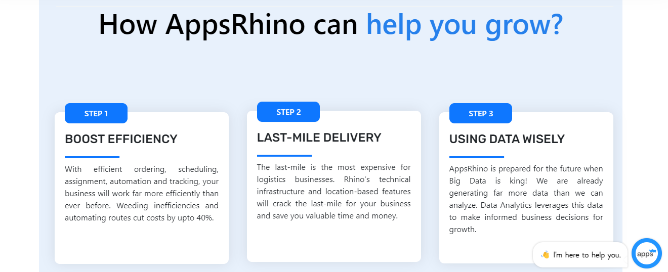 AppsRhino offers the best Tech-driven solutions
